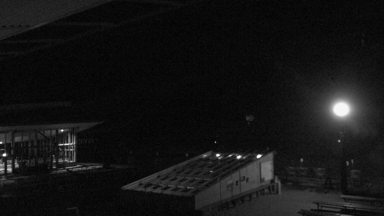 Live webcam from Coronet Peak